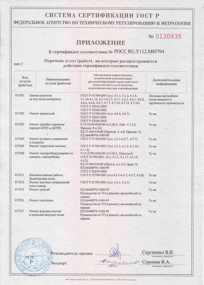 Сертификат соответствия, страница 3